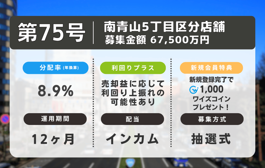 75号ファンド概要